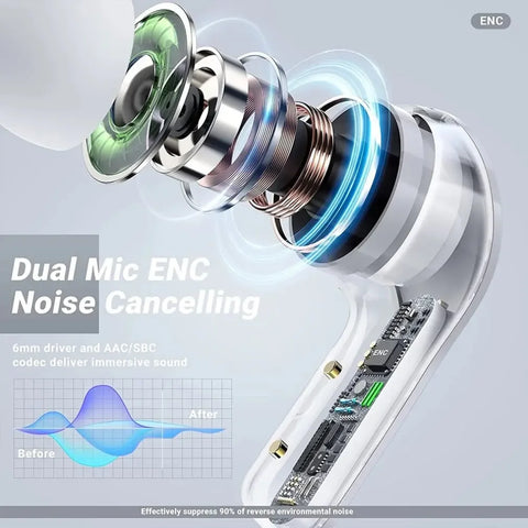 Original T2 Wireless Bluetooth Earphone Transparent HIFI Headphones LED Power Digital Display Stereo Sound Earphones for Xiaomi